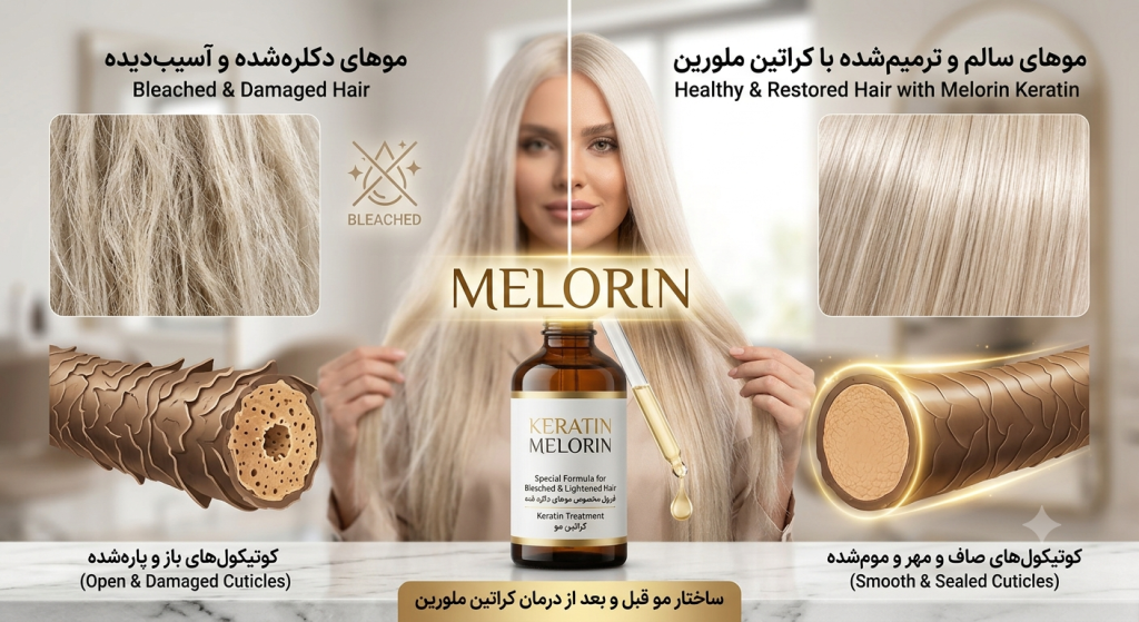 ساختار مو پس از دکلره و آسیب دیدن کوتیکول و کورتکس مو